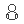 CLI