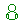 CLI